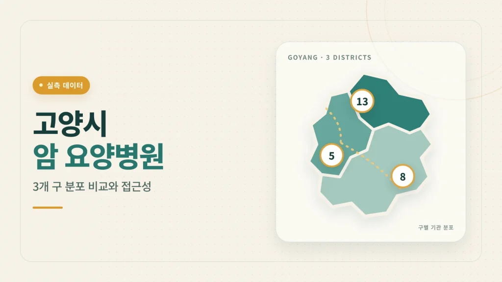 고양시 암 요양병원 안내 썸네일